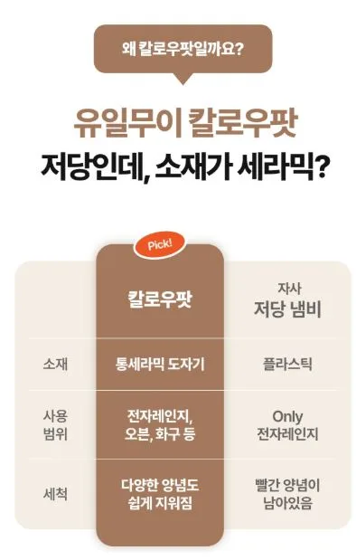 통세라믹 100% 다이어트 저당냄비