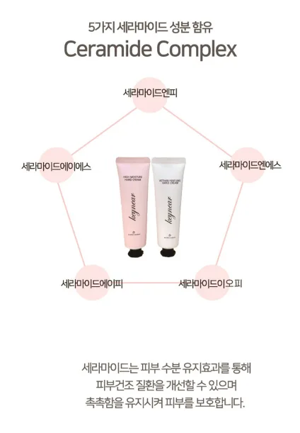 상품코드 : GLB0146 키니어 핸드크림 2P