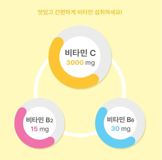 상품코드 : TW001 상큼한 비타민 충전 레모나 대용량1.5L
