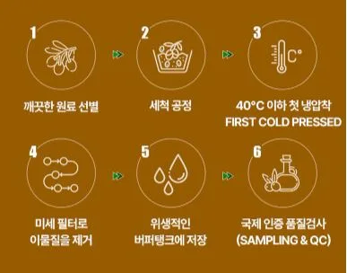 [비타민마을] 피쿠알 유기농 엑스트라버진 올리브오일 스틱 10gX15포
