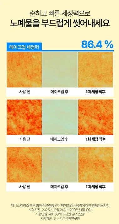 레니스 아이스 블루 빙하수 클렌징 워터 500ml