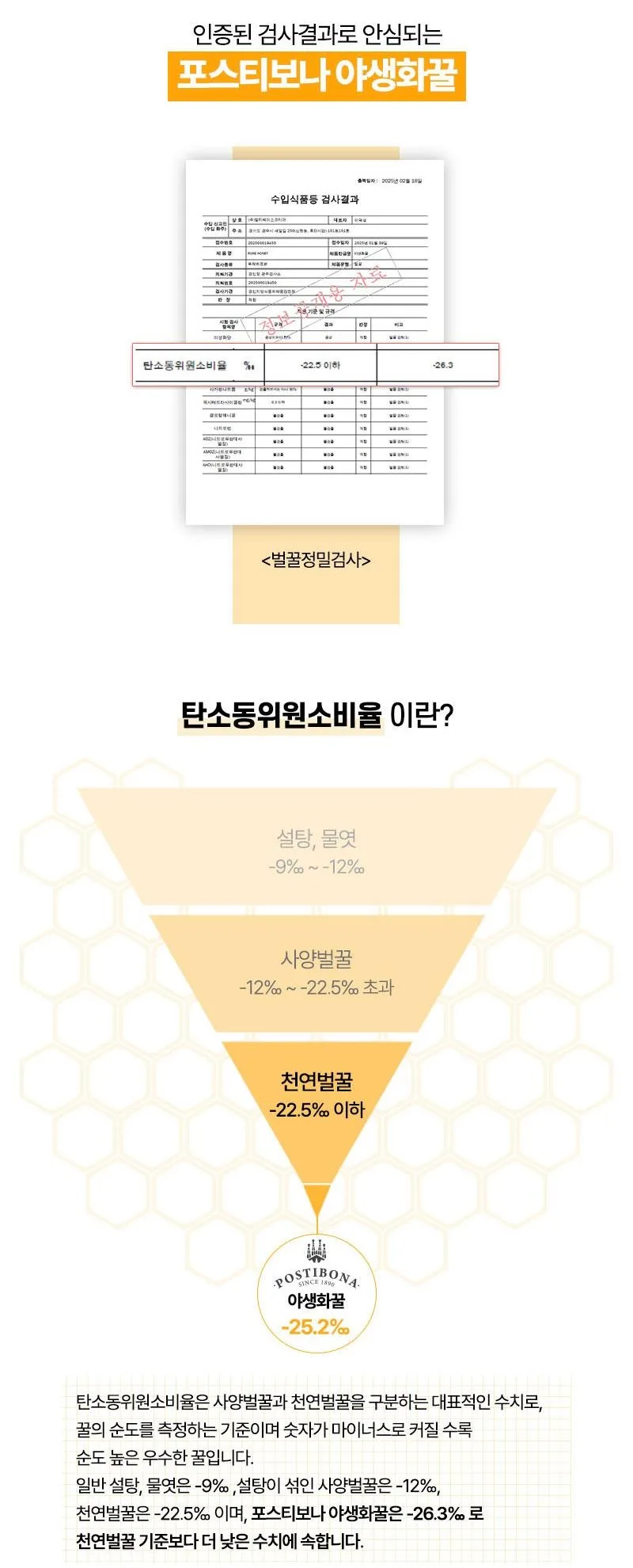 상품코드 : UB043 [포스티보나] 벌꿀2종(야생화꿀2P)