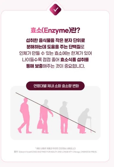 비욘드오리진 리얼골드 파로효소 3g 30포