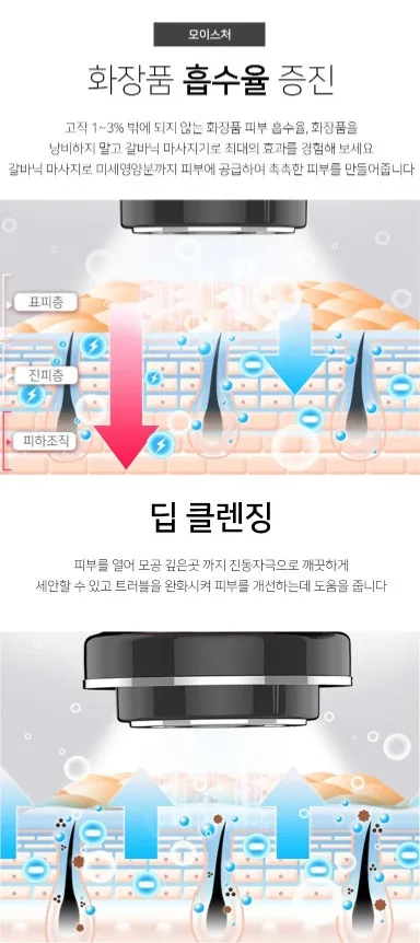 [에어케어] 갈바닉 마사지기 (SMC-GM1)