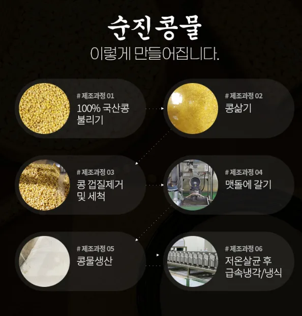 순수하고 진한 순진콩물 1L (백태, 우뭇, 서리태)