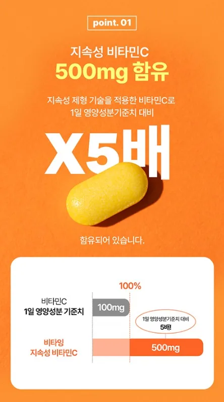 상품코드 : NY011 박하선 추천템! 비타잉 지속성 비타민C 30정