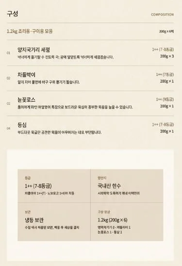 명우관 한우 1++ 선물세트 (5번세트)
