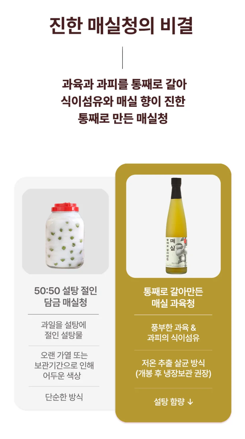 상품코드 : TK002 [청숨] 통째로 갈아만든 매실 500ml 선물세트 1호