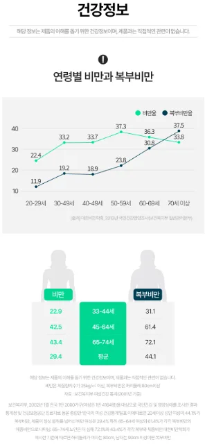 상품코드 : GLB0110 닥터블릿 푸웅 애프터버닝