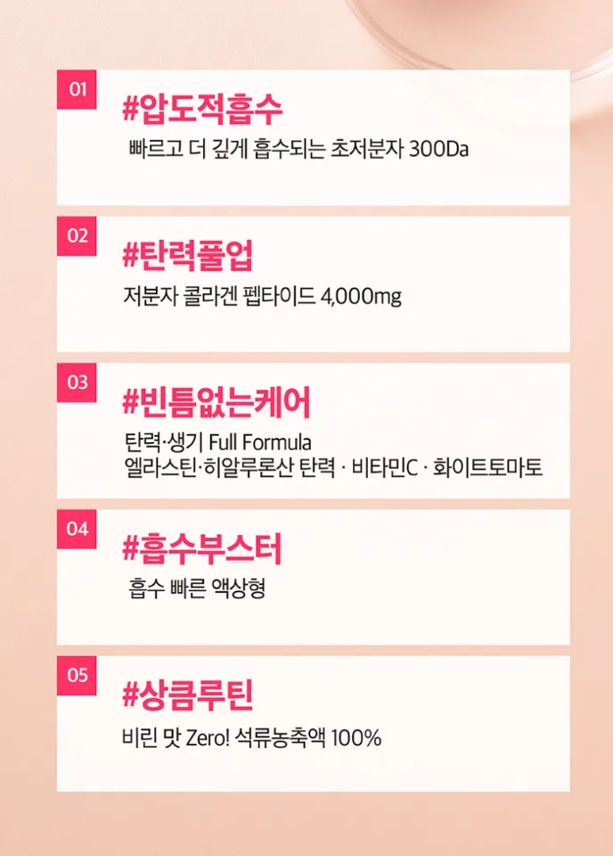 상품코드 : MM006 [메디맥스] 마시는 풀업 저분자 콜라겐 펩타이드 20mlx14개입
