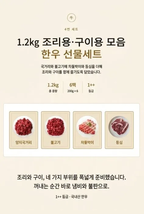 명우관 한우 1++ 선물세트 (4번세트)