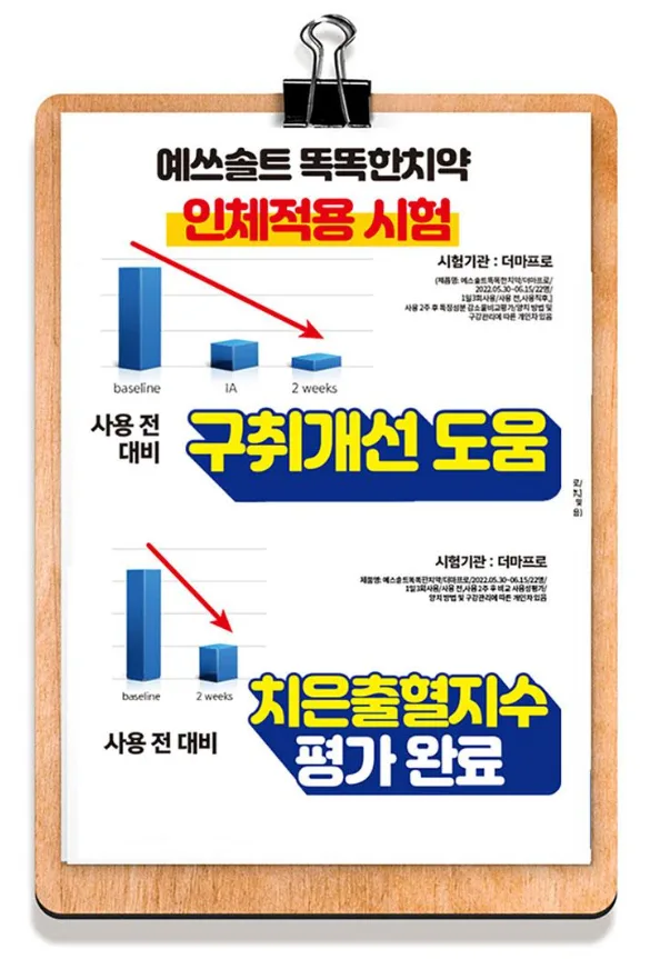 상품코드 : UB076 [소금습관]해피스마일 10종 선물세트 (치약6+소금1+칫솔2+파우치)