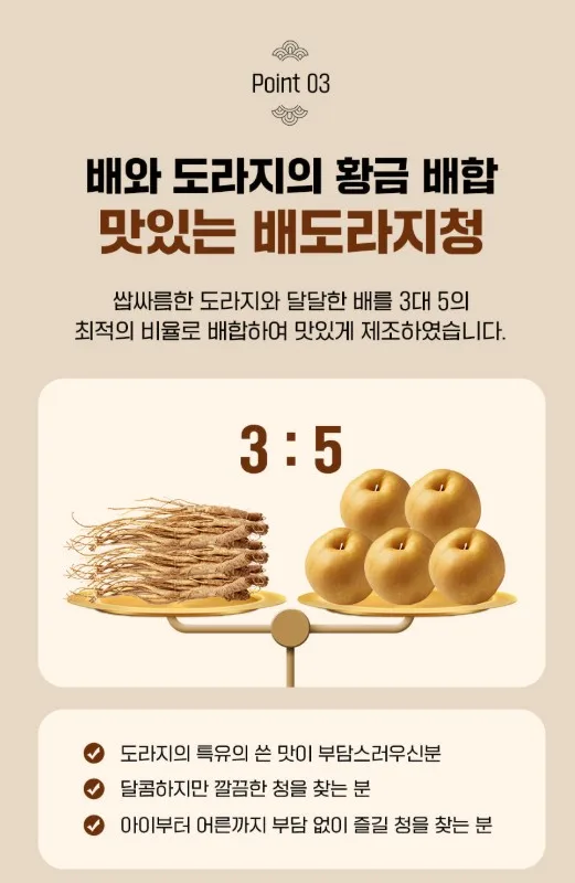 상품코드 : CND003 국내산 맛있는 배도라지청 250g