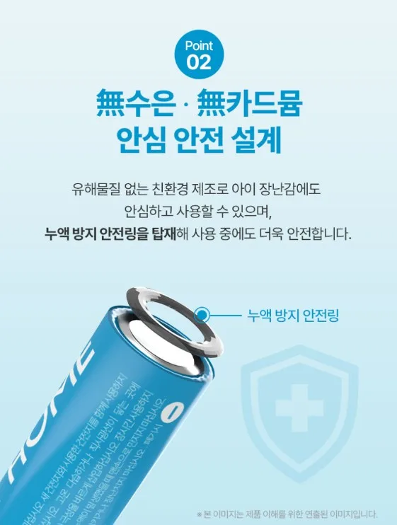 상품코드 : BRN009 이너홈 알카라인 건전지 AAA 20입