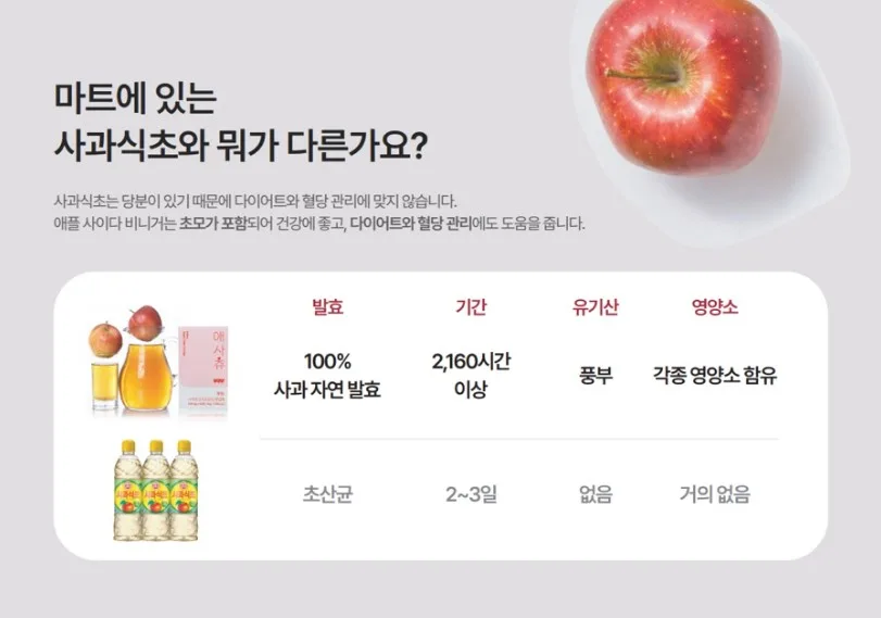 상품코드 : PB001 혈당 잡아주는 애사츄 캔디 60정 (+틴케이스)
