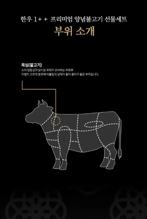 상품코드 : H3924 [기품맛담] 한우 1++ 프리미엄 양념불고기 선물세트 600g
