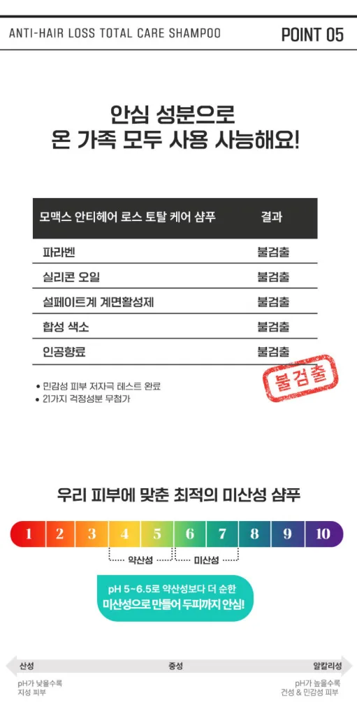 상품코드 : MM004 모맥스 클린 탈모증상완화 비듬 개선 우디향 청소년추천 320ml