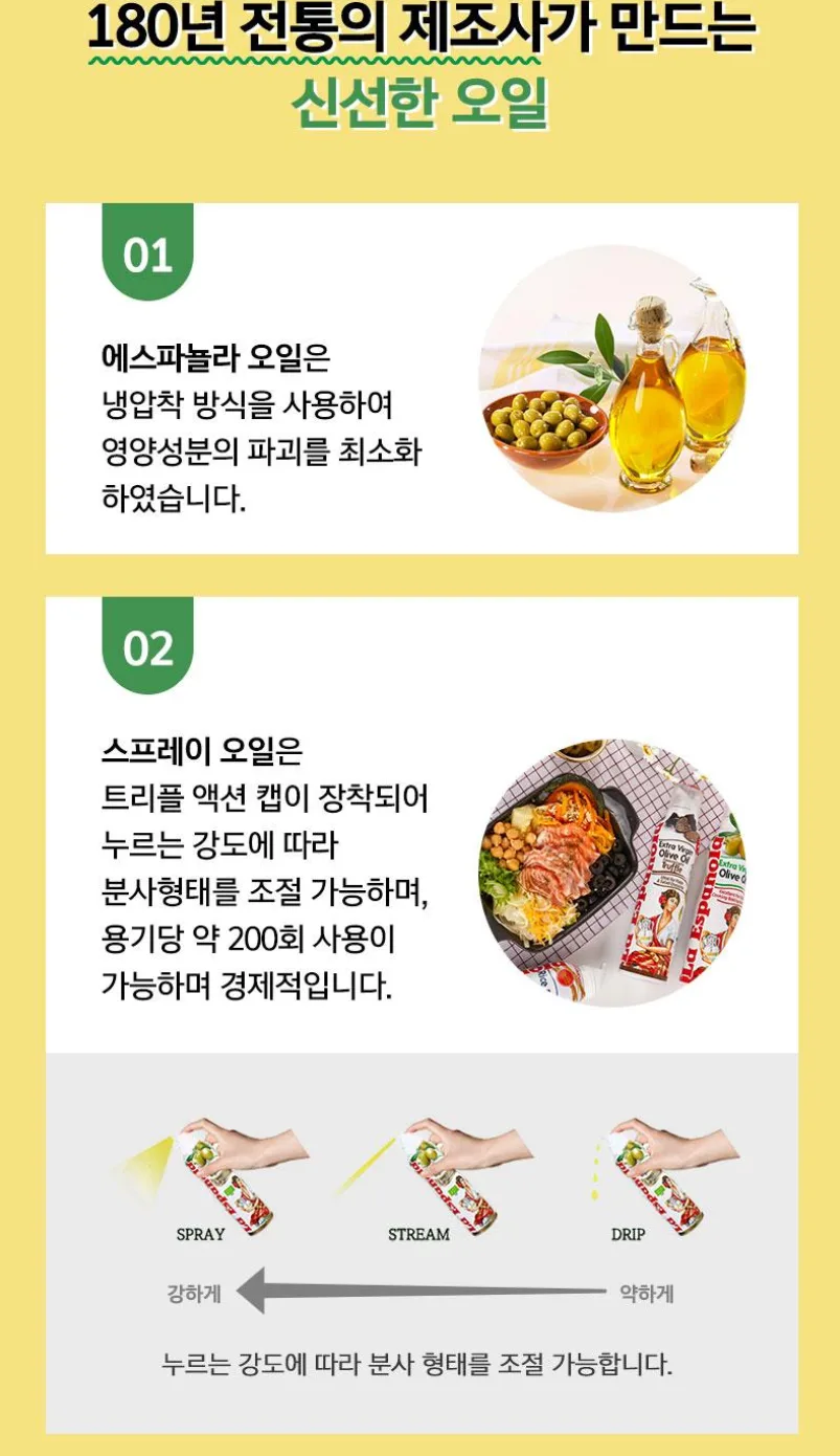 상품코드 : UB01 (스페인No.1)에스파뇰라 스프레이2종(에어프라이어오일,올리브)