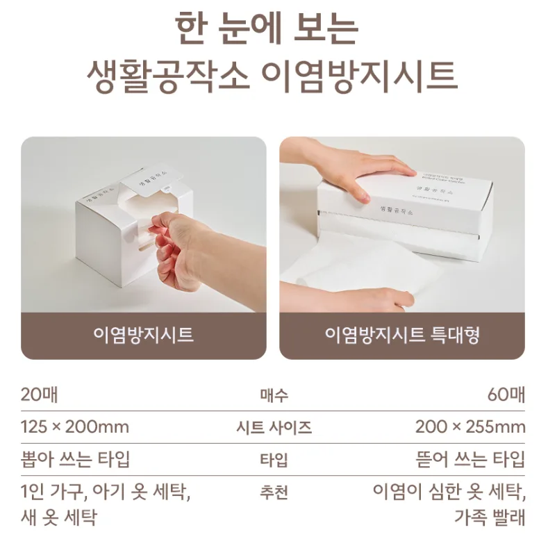 생활공작소 이염방지시트 특대형 롤타입 60매