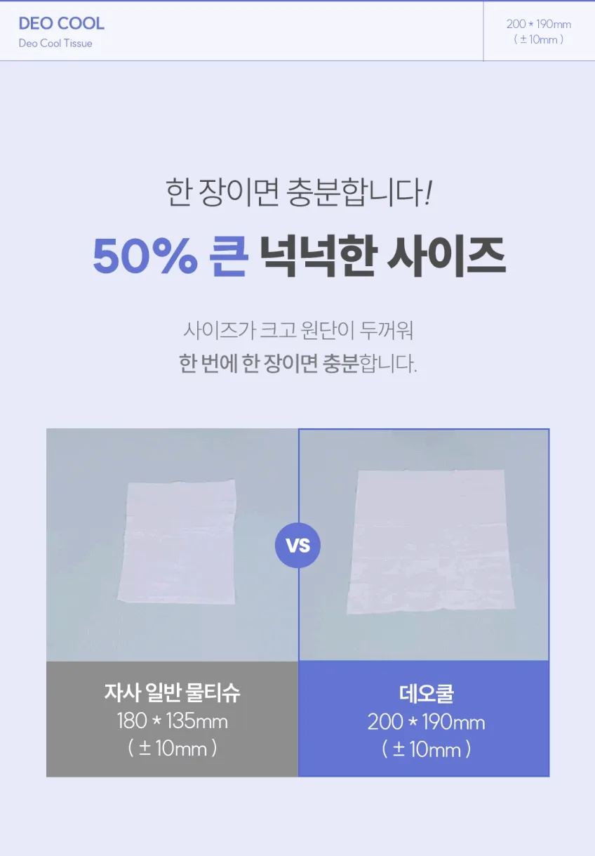 상품코드 : CO005 크린원 저자극 쿨링 데오드란트 쿨티슈 5개입