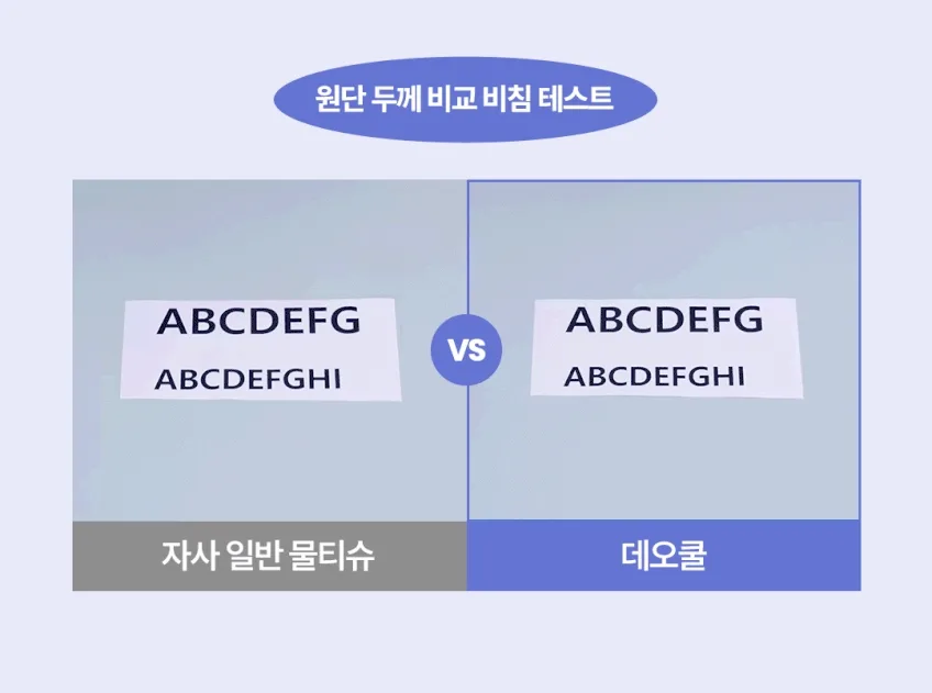 상품코드 : CO005 크린원 저자극 쿨링 데오드란트 쿨티슈 5개입