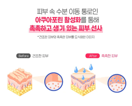 소녀콜라겐 [토너300ml+패드70매] 세트