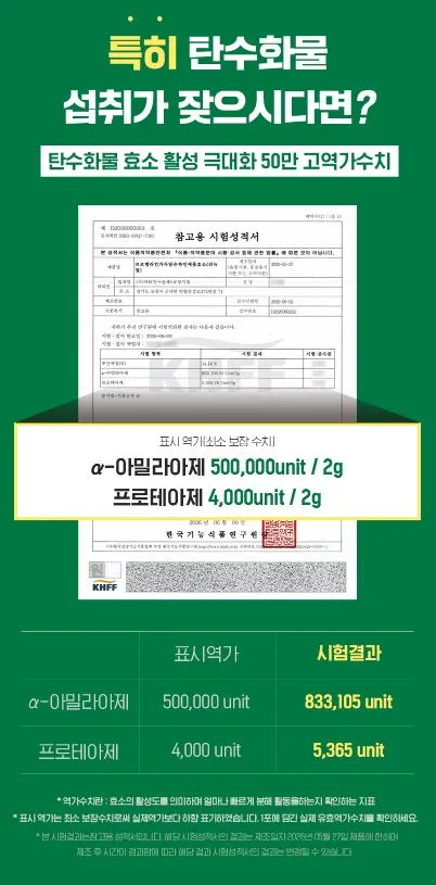 브로멜라인 가득담은 파인애플효소 2gX30포