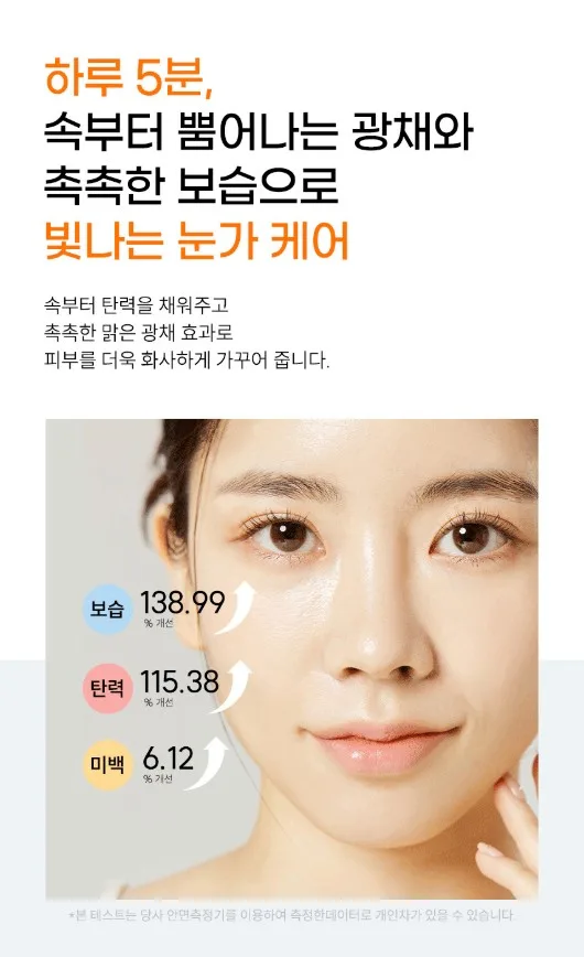 상품코드 : PT002 프레티 EGF+리페어 모델링 아이패치 52매입