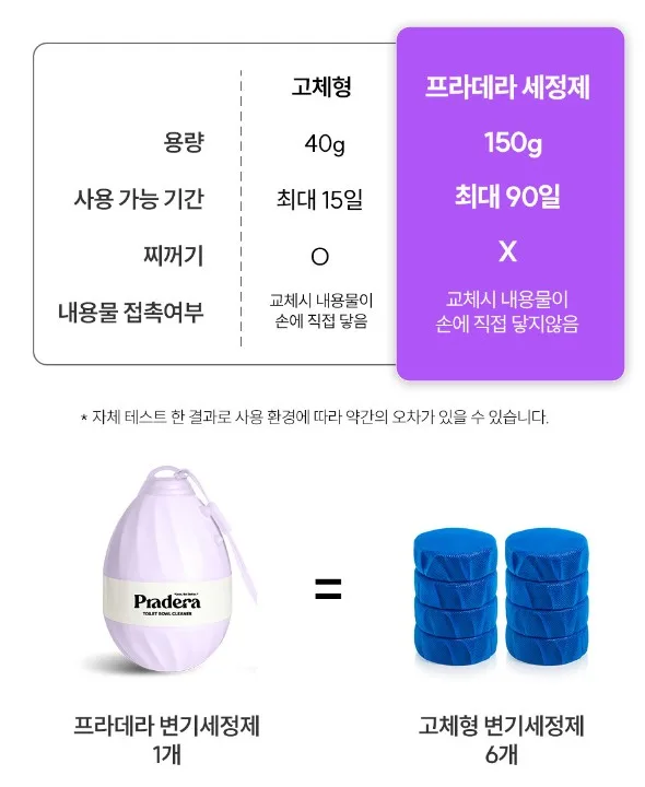 프라데라 사계절 파스텔 변기세정제(4개입)