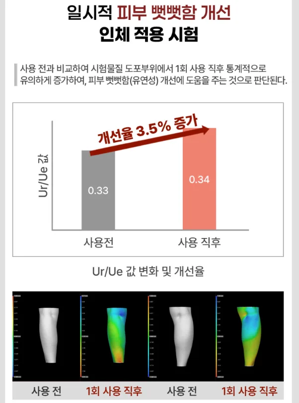 상품코드 : BSH008 빅슘 마그네슘 스프레이 120ml