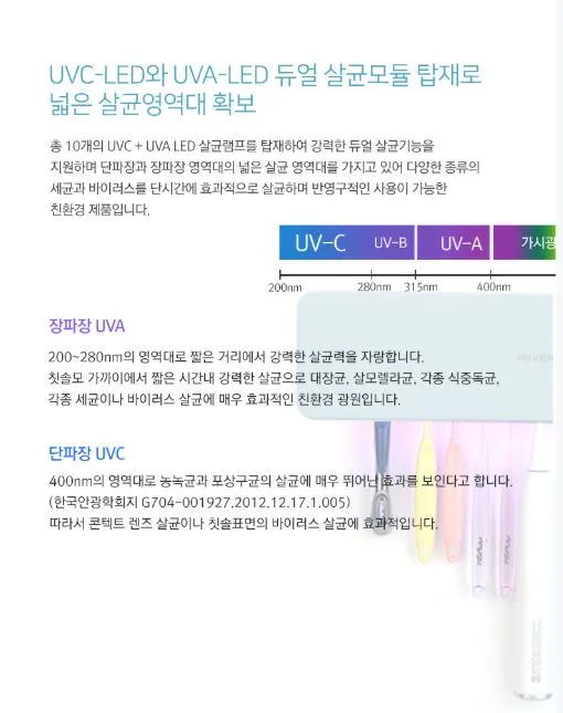 아이리버 유선 가정용 칫솔살균기 TM-7800U