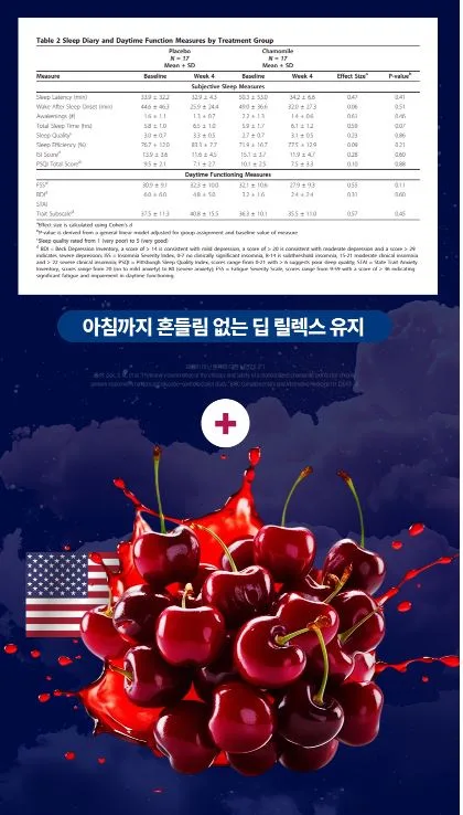 식물성 멜라토닌 5mg 함유 이지나이트 트리플 콤플렉스