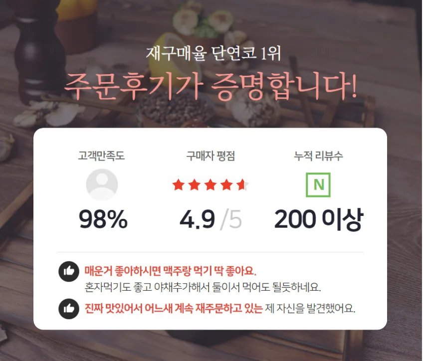 상품코드 : HPF004 모짜렐라 듬뿍 숯불 치즈불닭치킨 400g