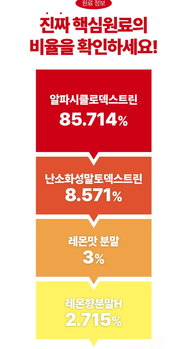 웰베라 라이트 밸런스 알파CD 14포