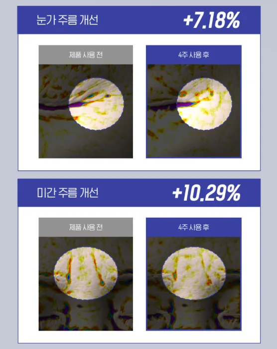 일루미엘 탄력천재 펩타이드 리프팅업 크림 50ml