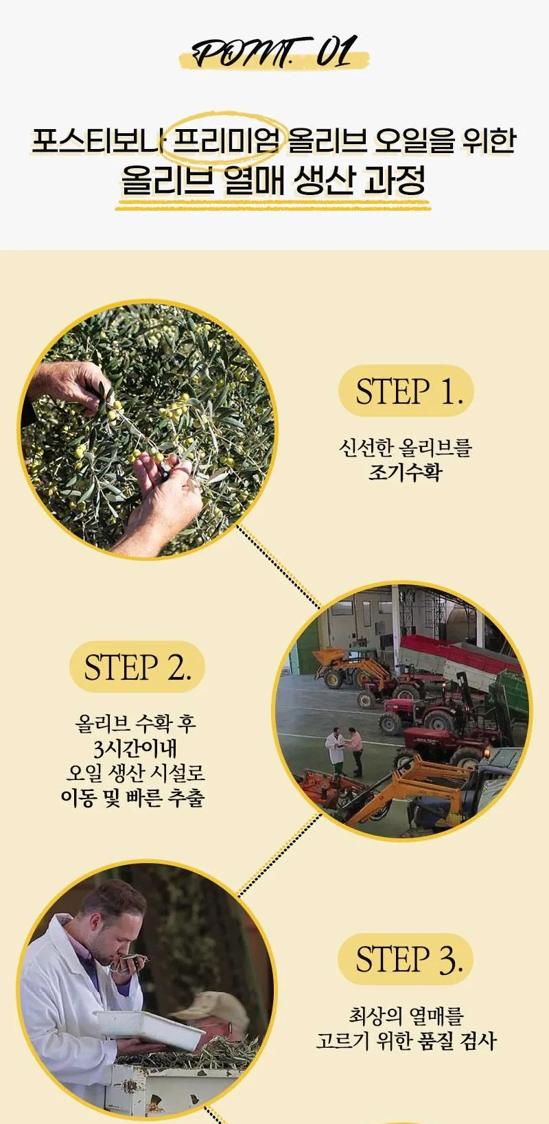상품코드 : UB049 [포스티보나] 프리미엄 올리브유 500ml 1P