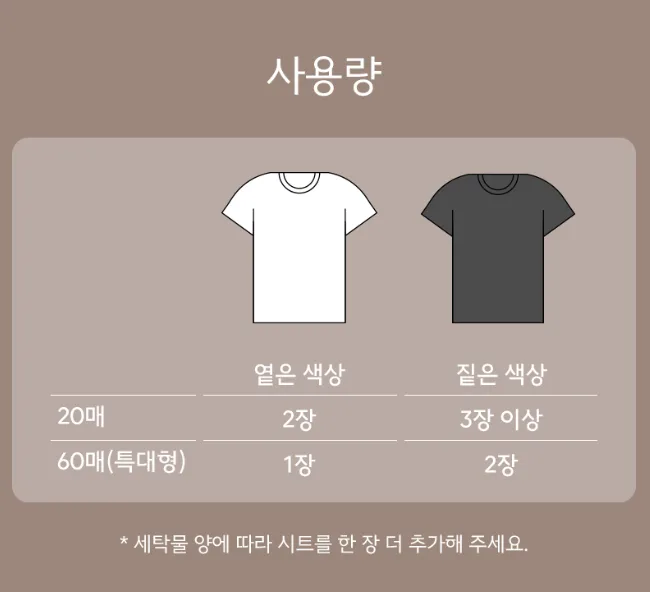 생활공작소 이염방지시트 특대형 롤타입 60매