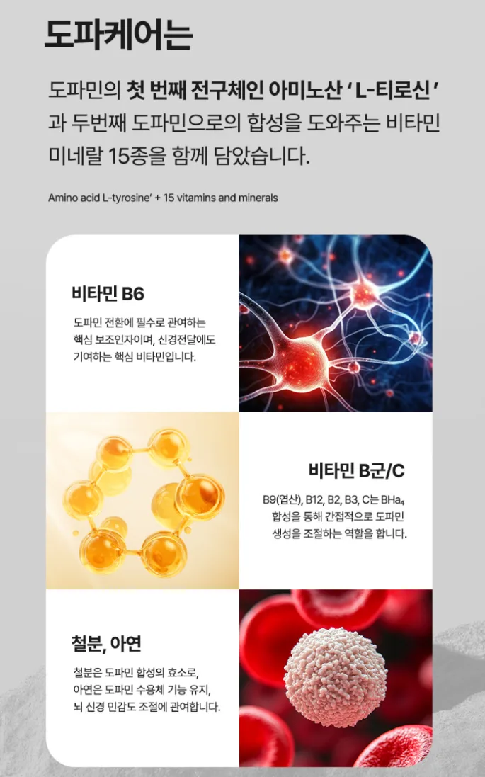 집중력 도파민 영양제 도파케어 30정(1개월분)