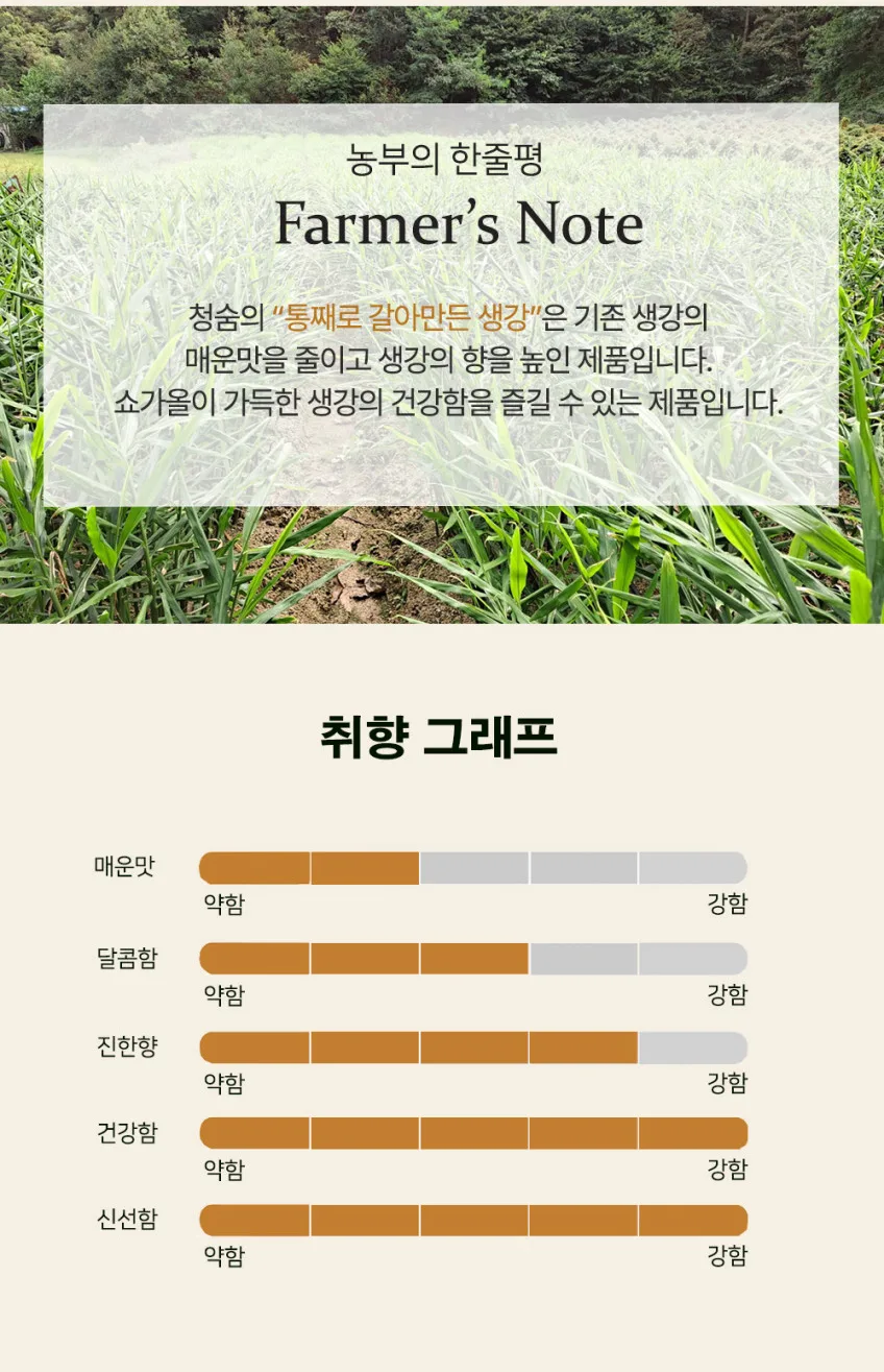 상품코드 : TK003 [청숨] 통째로 갈아만든 생강 500ml 선물세트 1호