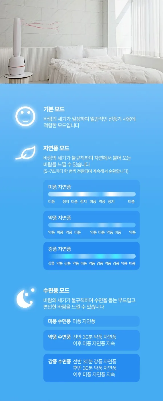 상품코드 : J626 [스퀘어가든] 에어큐 날개 없는 선풍기 (SQ-T5002)