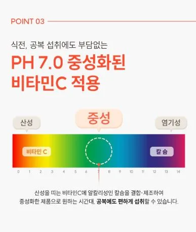 [일양약품] 속편한 10시간 지속성 중성 비타민C 810mg x 60정 1개