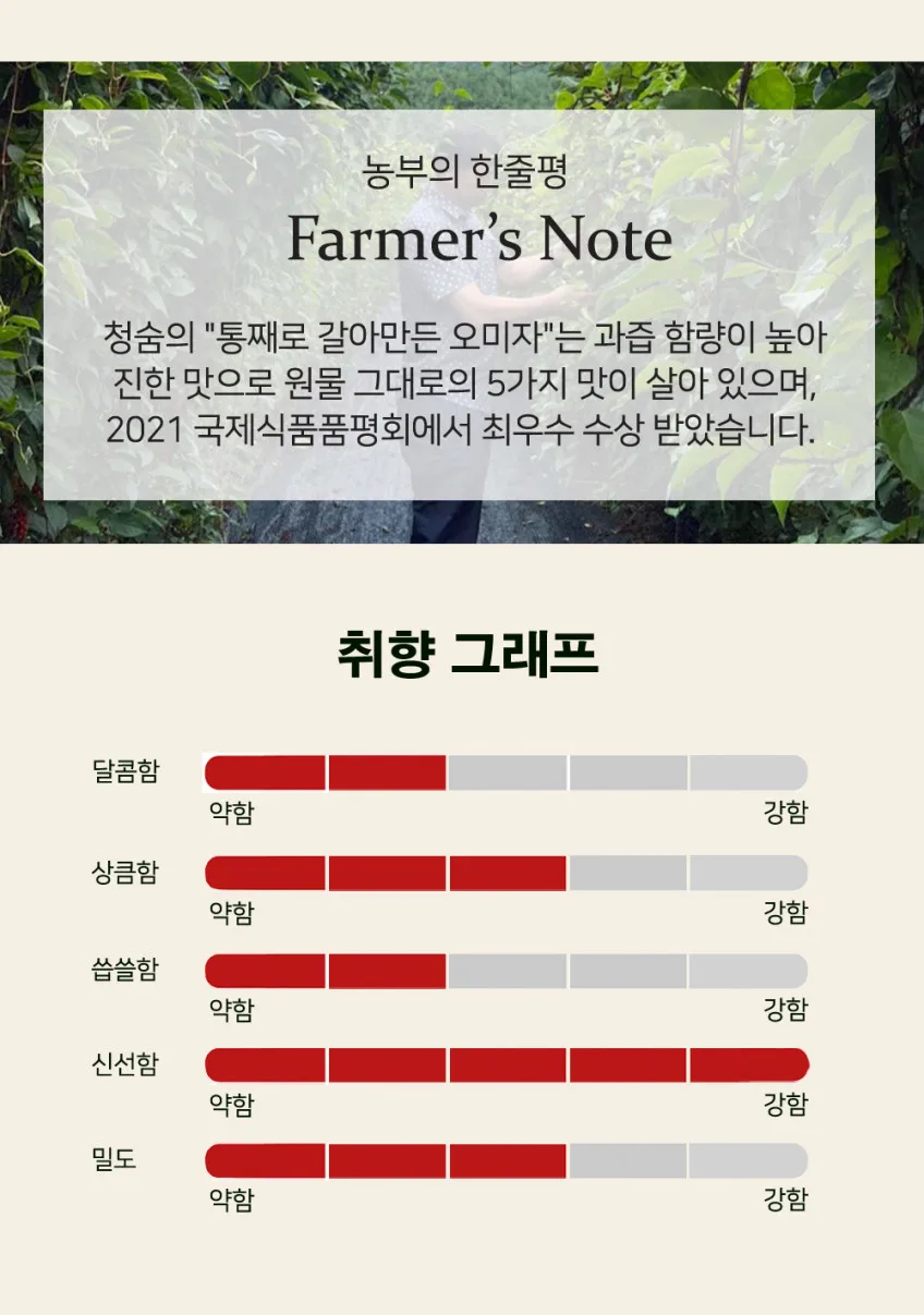 상품코드 : TK001 [청숨] 통째로 갈아만든 오미자500ml 선물세트 1호
