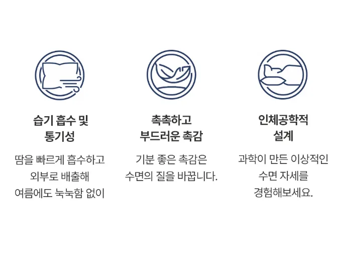 슬립온 인체공학 기능성 경추베개 1개입 (커버 증정)
