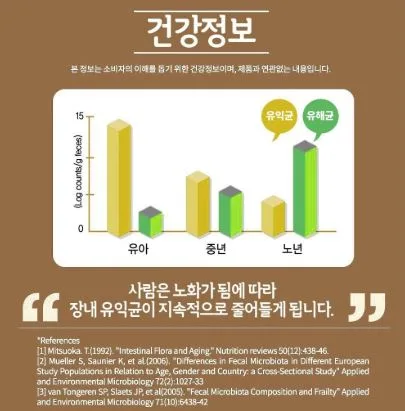신바이오틱스3000골드 90포, 1개