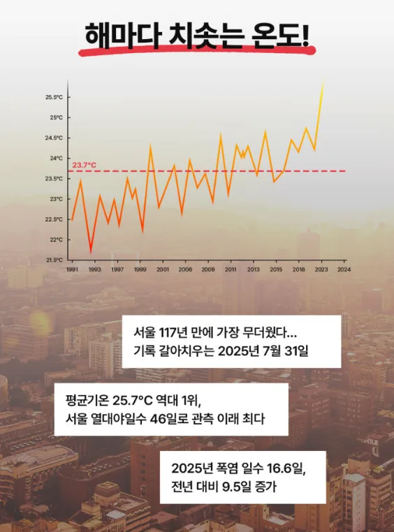 비레토 에어로라 바디팬 태풍 등풍기
