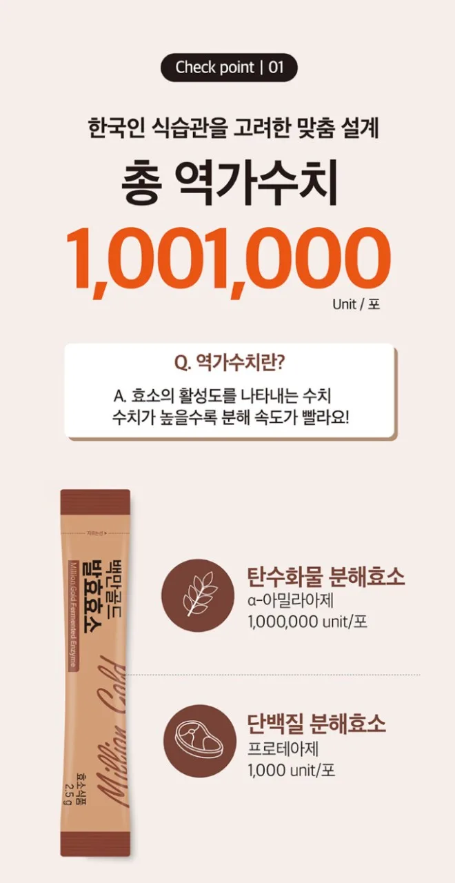 상품코드 : MM005 [메디맥스] 100만 역가 곡물발효효소 인절미 백만골드 효소 2.5gx30포