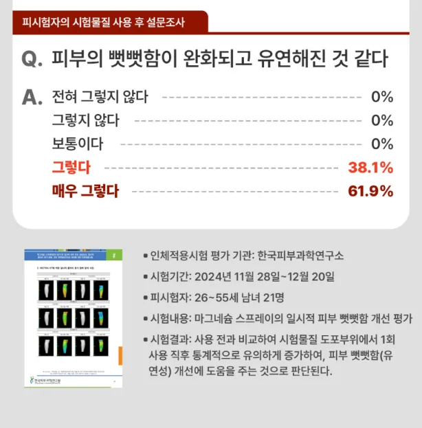 상품코드 : BSH008 빅슘 마그네슘 스프레이 120ml