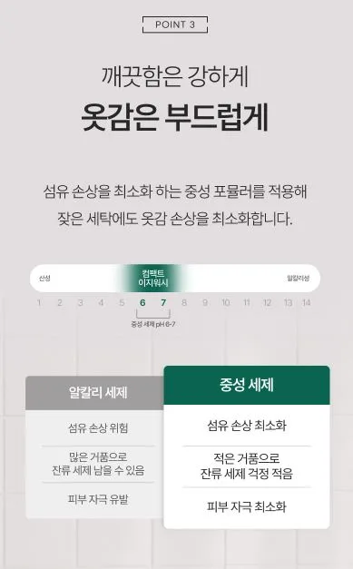 무로 이지워시 컴팩트 캡슐세제 100개입, 1세트