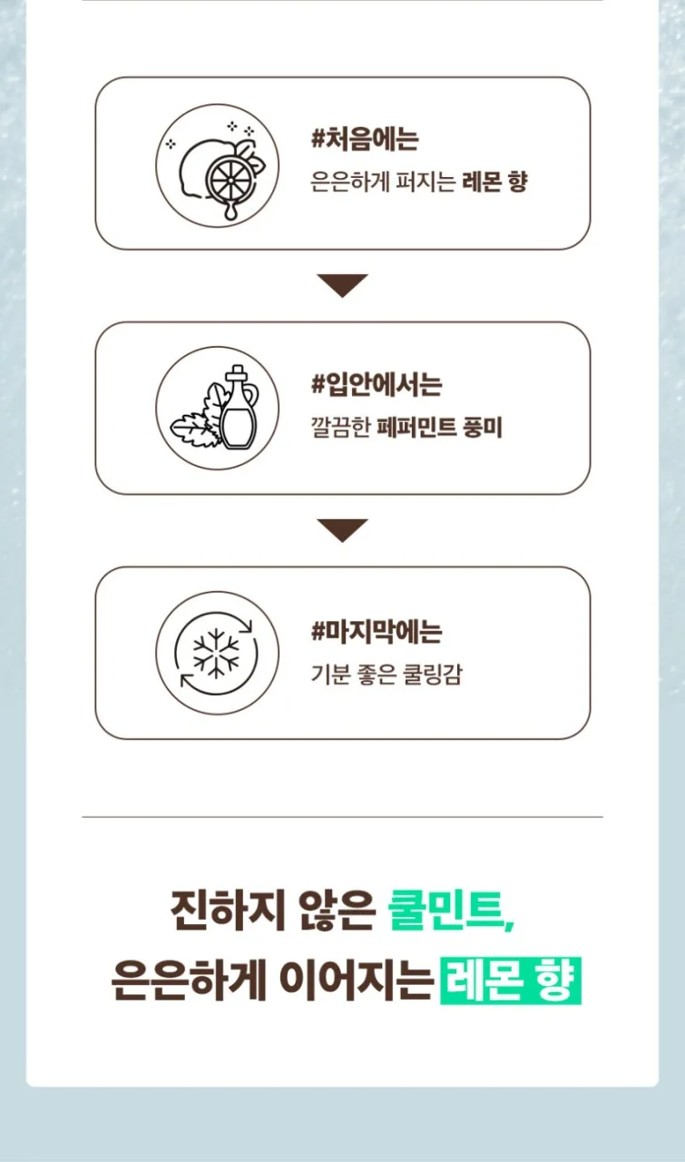 상품코드 : OJ002 오자닉 호주 프로폴리스 쿨민트 구강스프레이 30ml