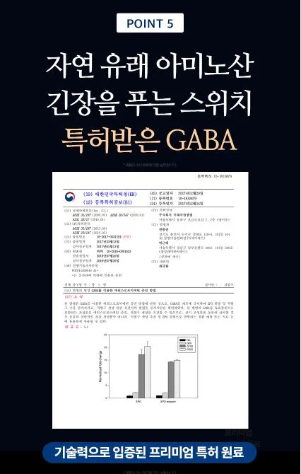 식물성 멜라토닌 5mg 함유 이지나이트 트리플 콤플렉스